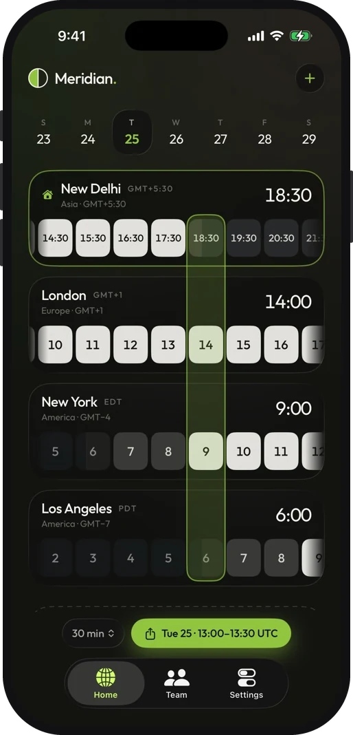 Meridian's home grid on a 24 hour clock with the informative row style, showing each city's region and offset under its name