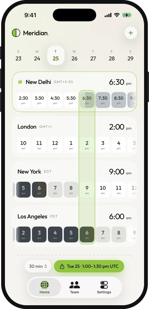 Meridian's home grid: four cities lined up on one hour strip